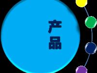 公司产品